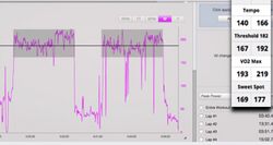 Project-faster-tracking-to-improve-cycling-performance.jpg