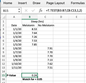 Excel screen shot showing T Test Data